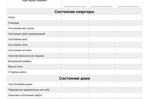 Даркнет заказать монстра